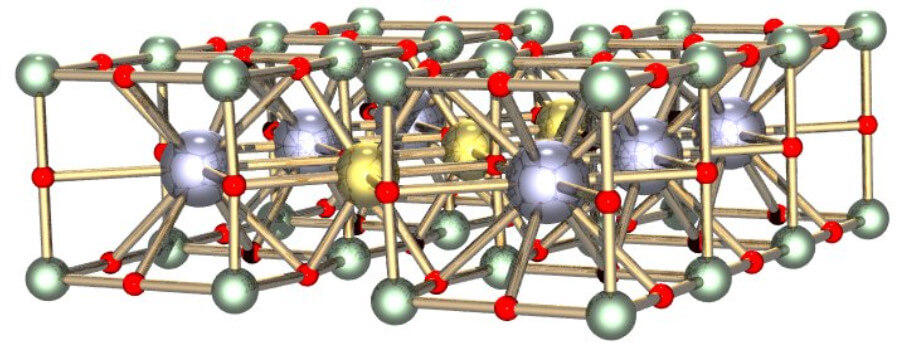 YBCO structure, based on Perovskite crystal structure.